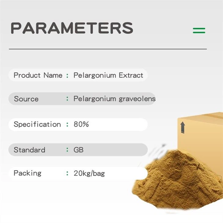 Pelargonium Extract